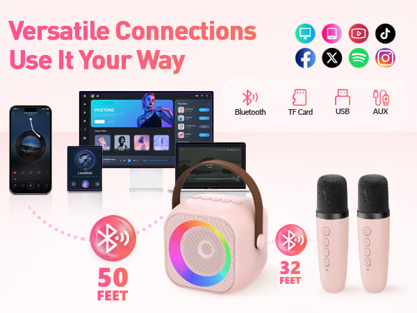 Supports multiple connection methods