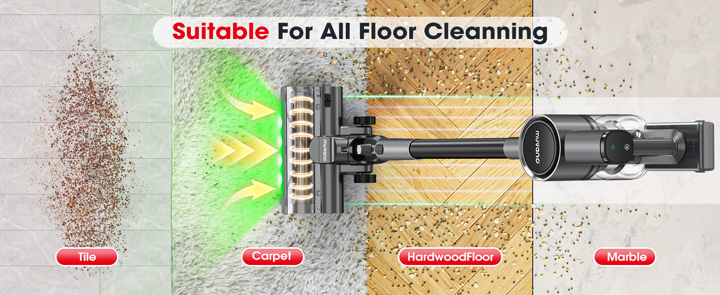 Suitable For All Floor cleanning
