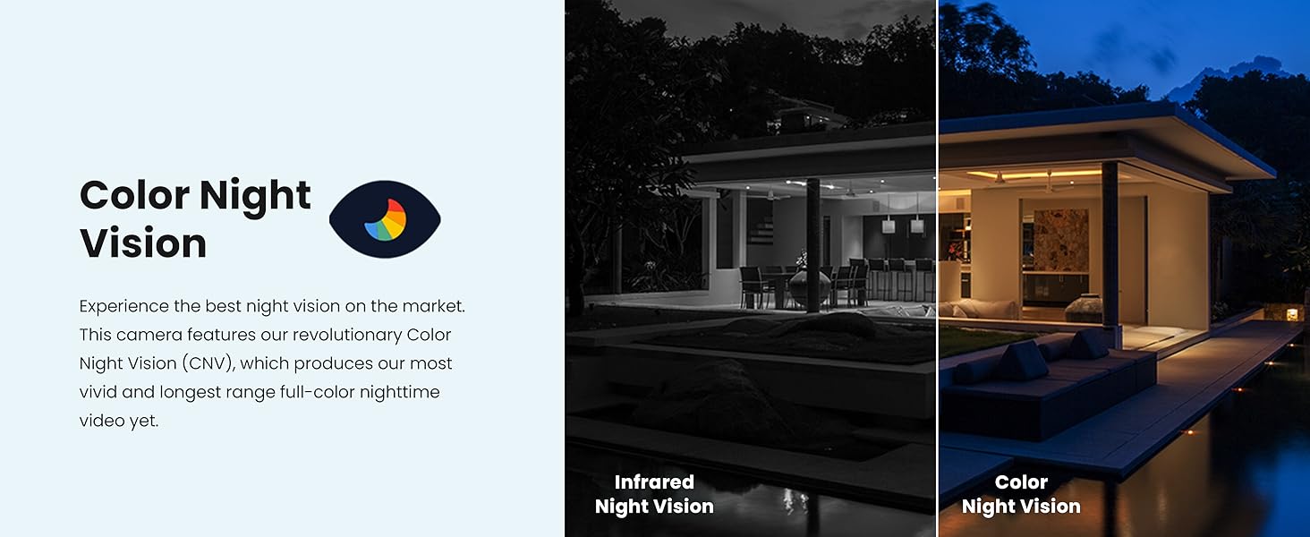 Enjoy vivid Color Night Vision with CNV Booster; in total darkness infrared captures crisp B&amp;amp;W video