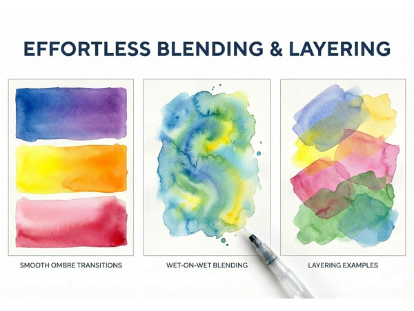 smooth blending