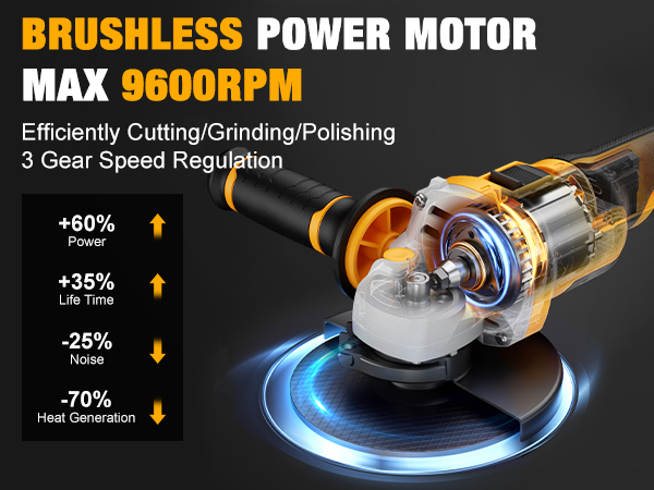 brushless power motor