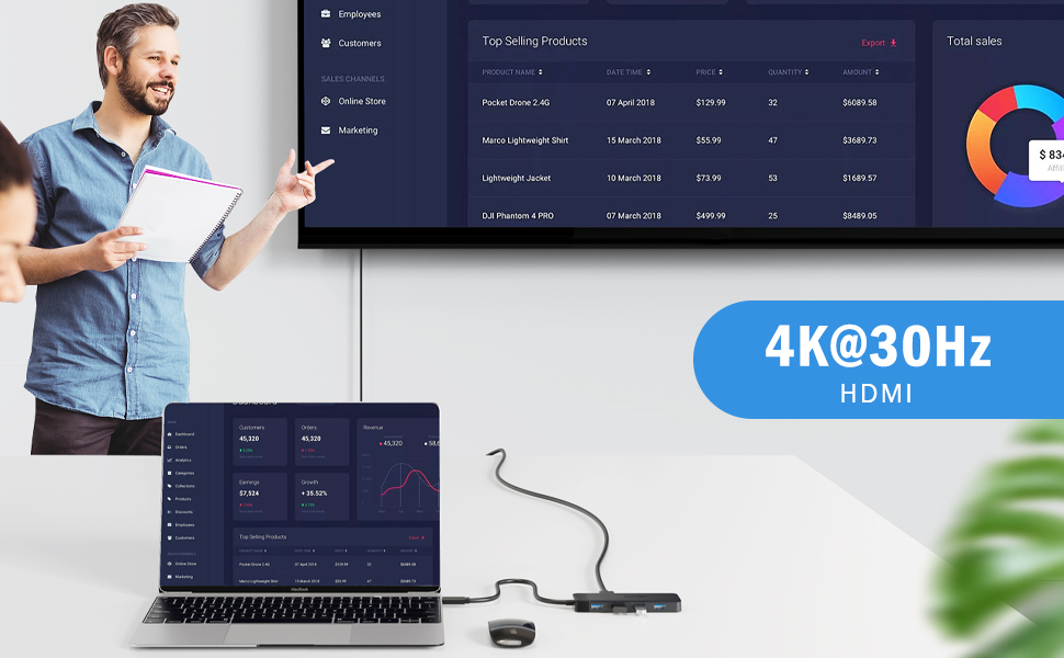 USB C Hub Multiport Adapter