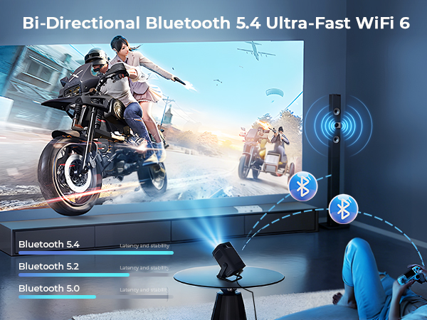 bluetooth projector