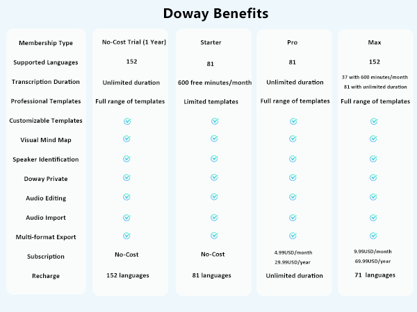 ai note taking device