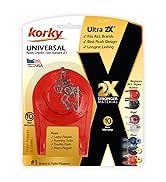 Korky 2017