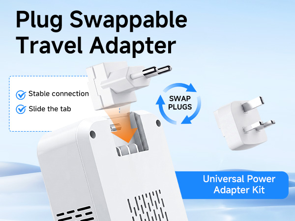 Plug Swappable Travel Adapter