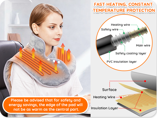 Electric Heating Pad for Back Neck