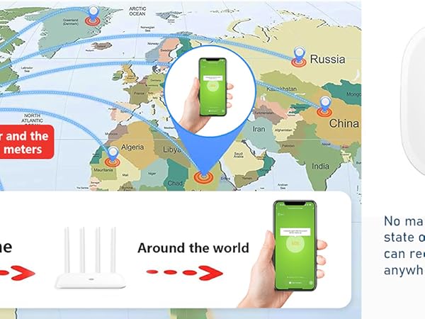 WlFl Global Use