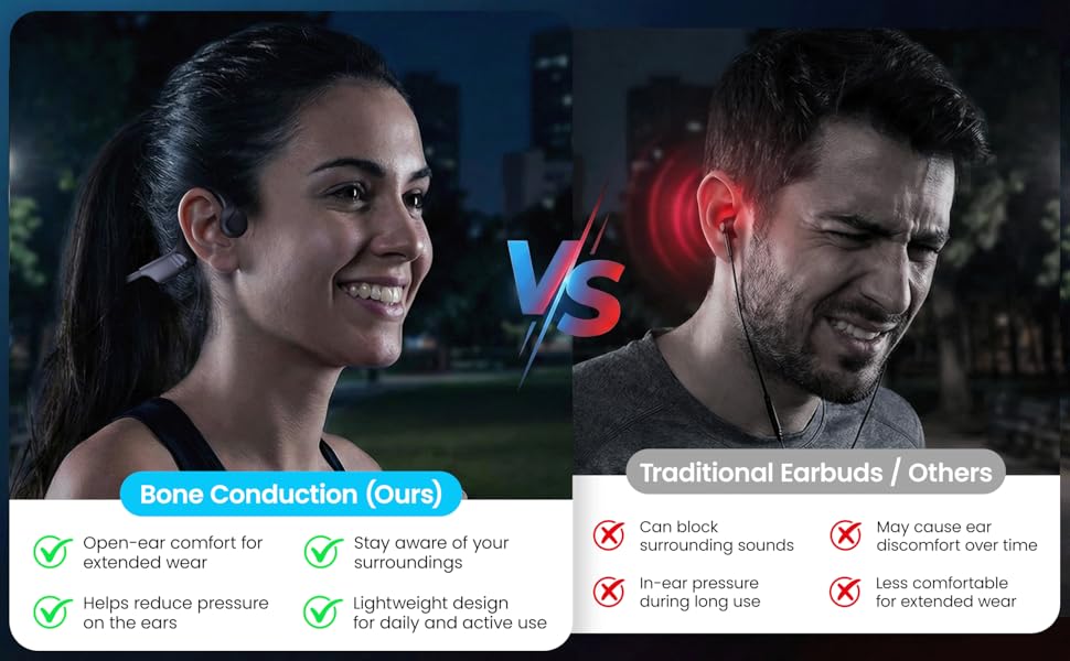 Bone conduction vs earbuds for comfort and situational awareness.