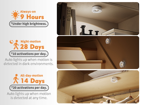 motion sensor light indoor