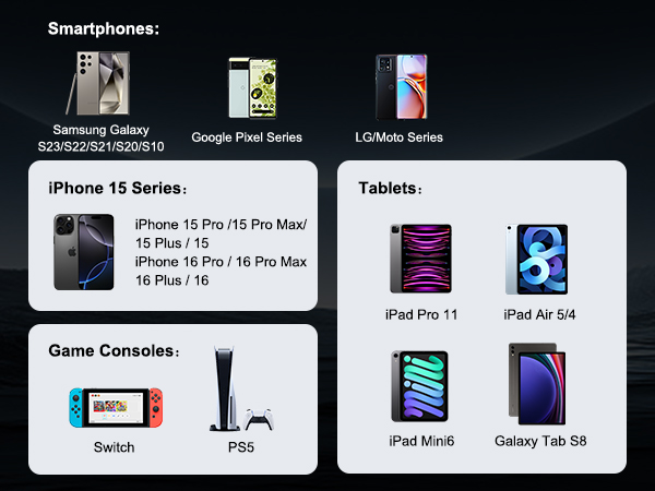 240W USB C to USB C Cable