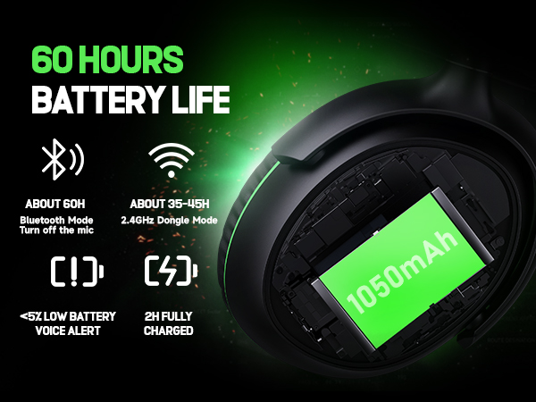 KOFIRE Xbox Wireless Gaming Headset