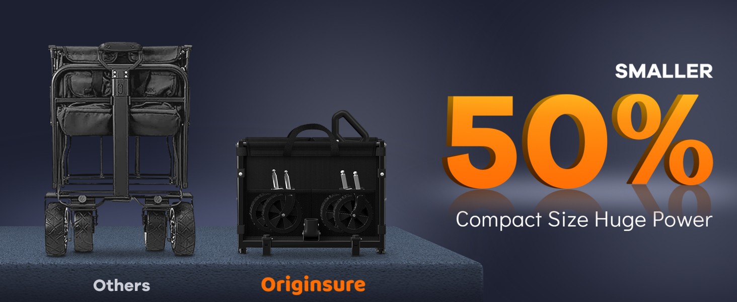 compact size doesn’t take up much space