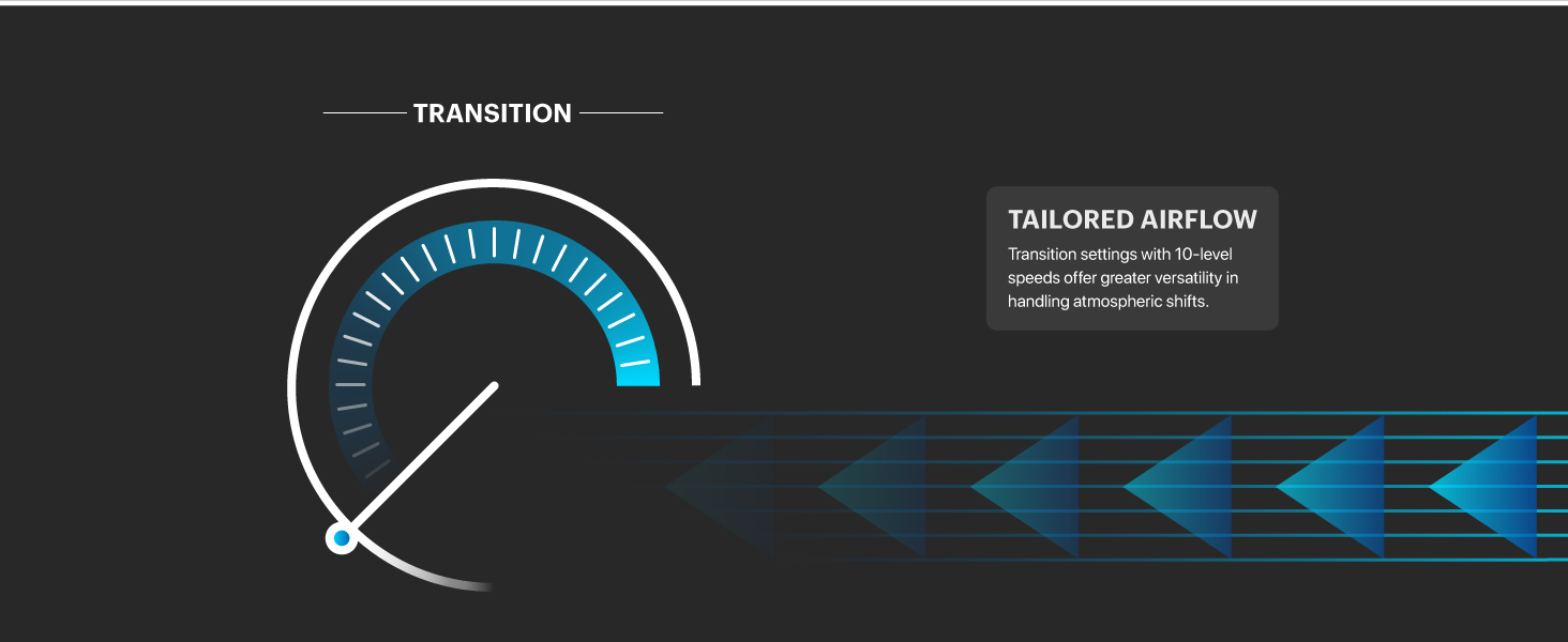 Register Booster Fan Improves Heating Cooling 10-Speed Control Bluetooth App Control