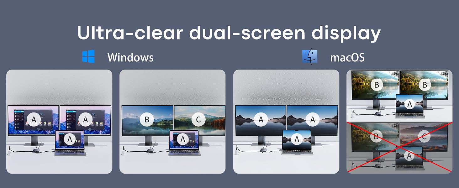 USB C to Dual HDMI Adapter