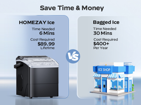 Ice Maker Machine
