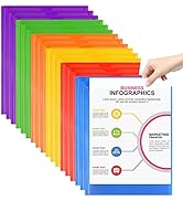 Officygnet 18 Packs 2 Pocket Folders with 3 Prongs Fastener, Heavy Duty Plastic Folder with Clear...