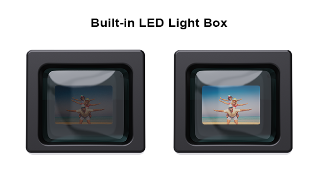 Built-in LED Light Box