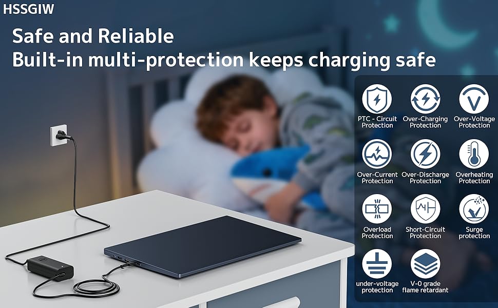 HSSGIW Safe and Reliable