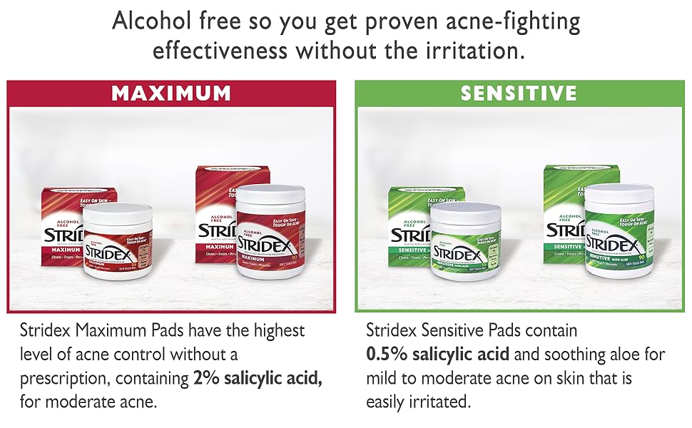 Stridex Maximum and Sensitive strength pads 55 ct. and 90 ct. shown with jars outside of boxes.