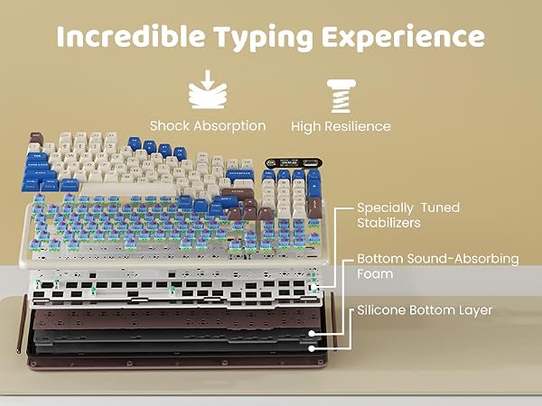 pc gaming keyboards