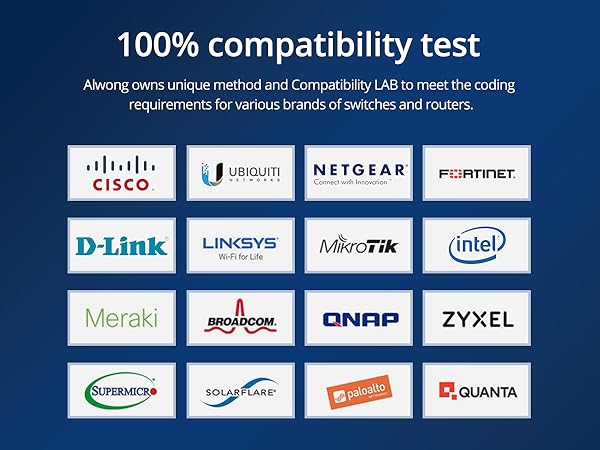 100% compatibility test