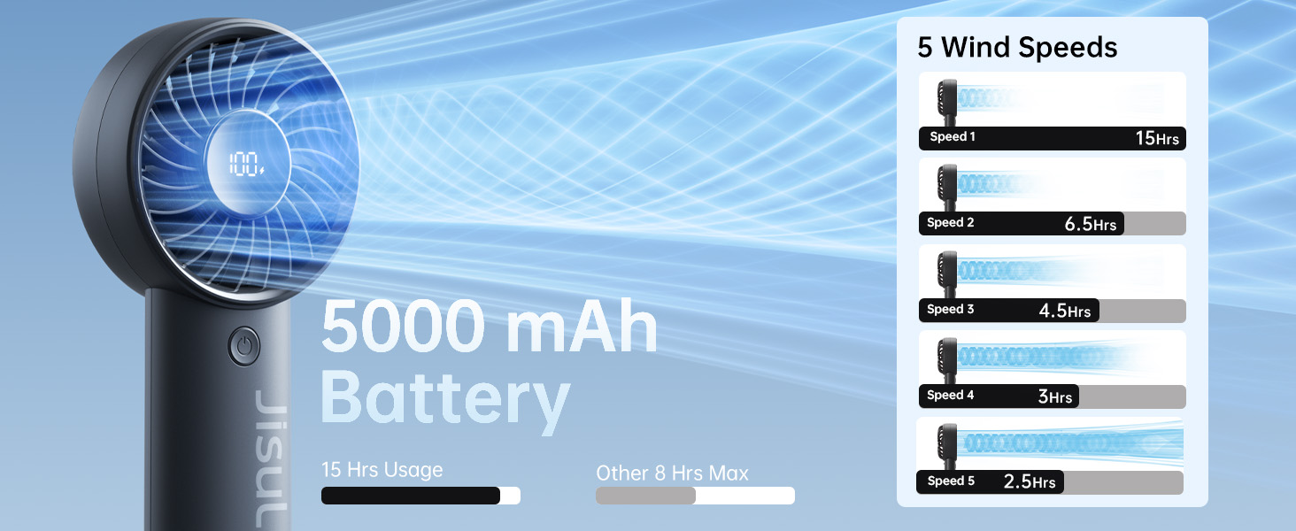 rechargeable fan portable