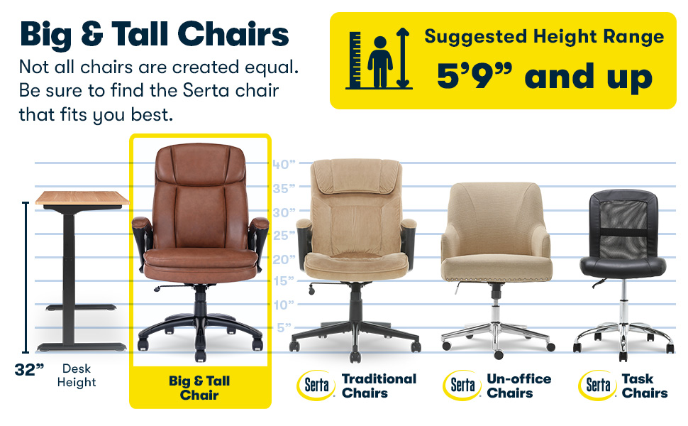 Serta, Comfortable, Big and Tall, Desk, Task Chair, Office Chair