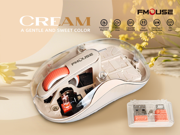  Tri-mode Dual Bluetooth Wireless Transparent Mouse