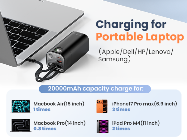 charging for Portable laptop 20000mAh capacity charge for iPhone 17 air pro max notebook MacBook
