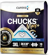https://m.media-amazon.com/images/S/aplus-media-library-service-media/62511854-bcf2-40b8-8d49-1d52c267b7bc.__CR28,0,444,500_PT0_SX200_V1___.jpg