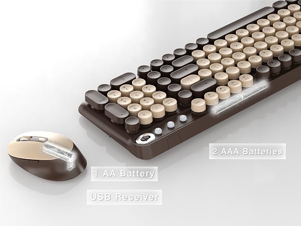 Wireless Keyboard and Mouse Combo