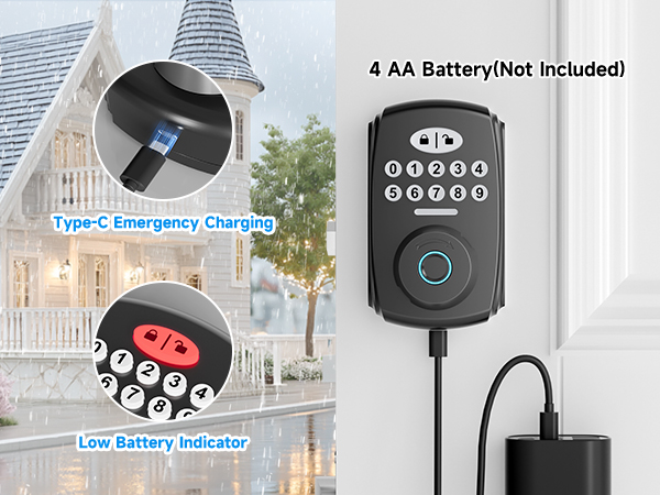 Electronic Door Lock