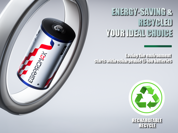 Energy-Saving &amp; Recycled Your Ideal Choice