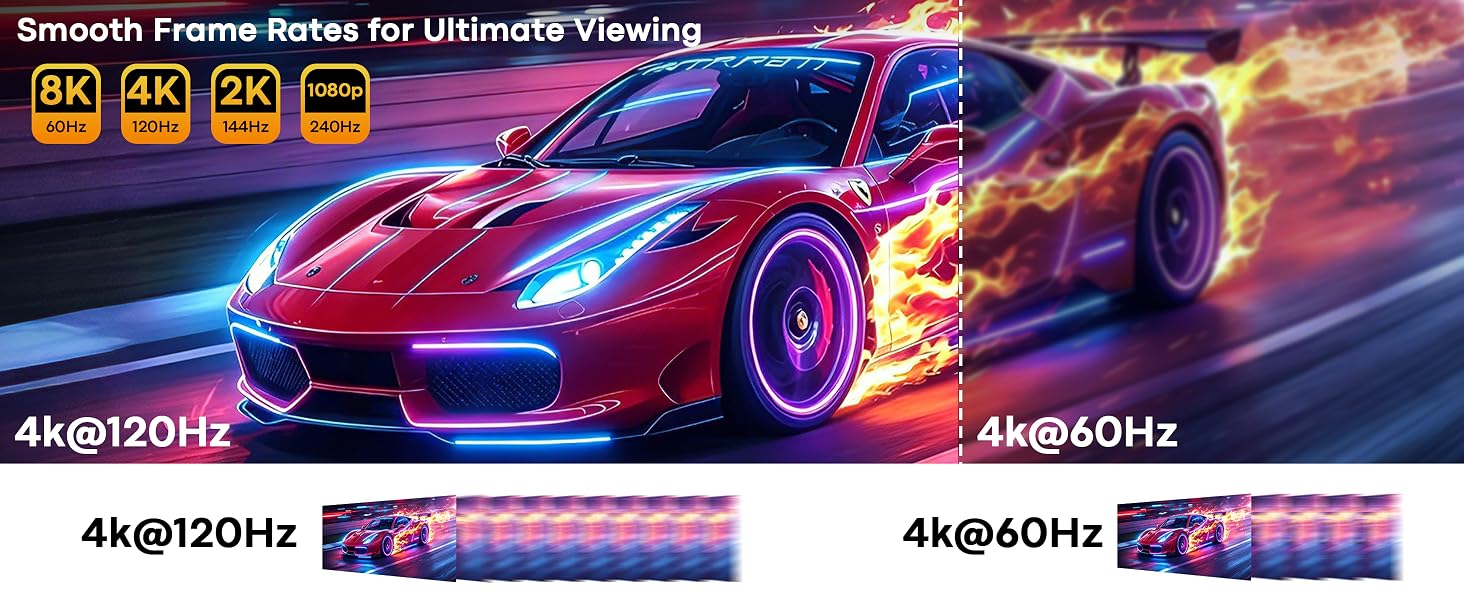 game usb c to hdmi cable