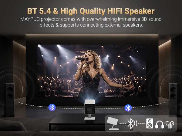 Premium Sound, Bluetooth 5.4, Pair with Bluetooth Headsets &amp;amp; Speakers