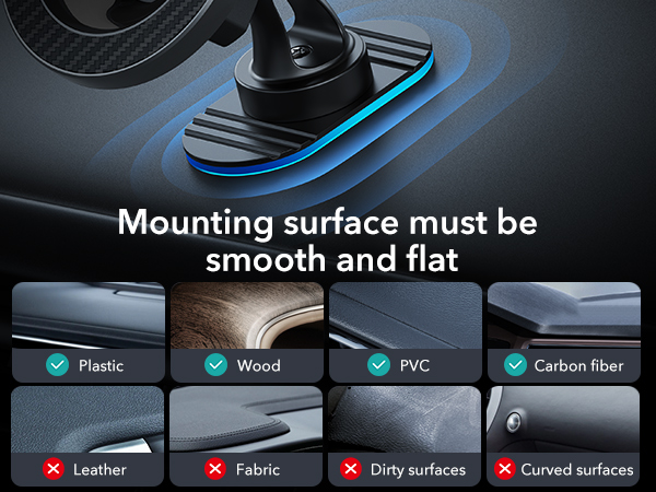 Infographic showing mounting surface requirements for a device. Suitable surfaces: plastic, wood, PVC, carbon fiber. Unsuitable: leather, fabric, dirty or curved surfaces.