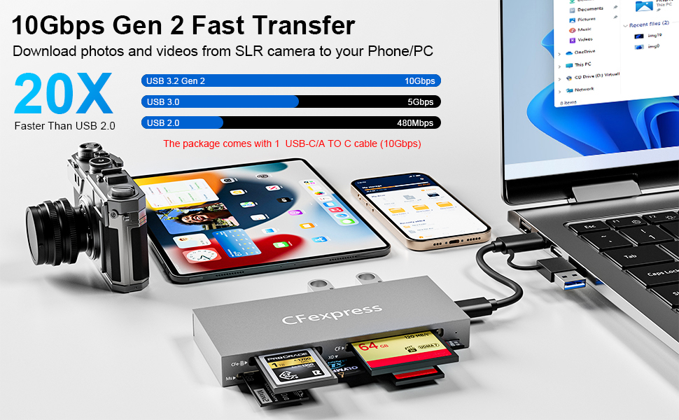 sandisk cf express card reader