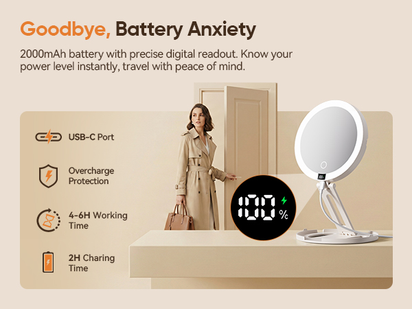 Rechargeable travel mirror with 2000mAh battery and digital display showing 100 percent power