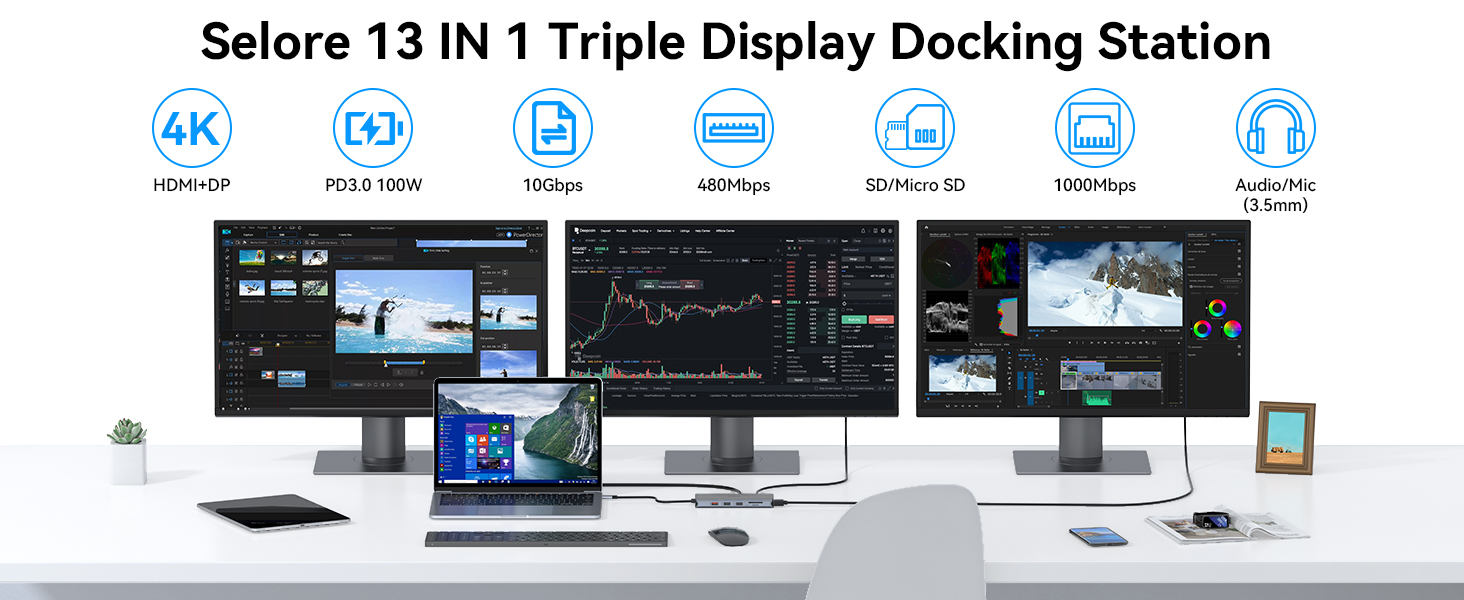USB C Docking Station Dual Montior