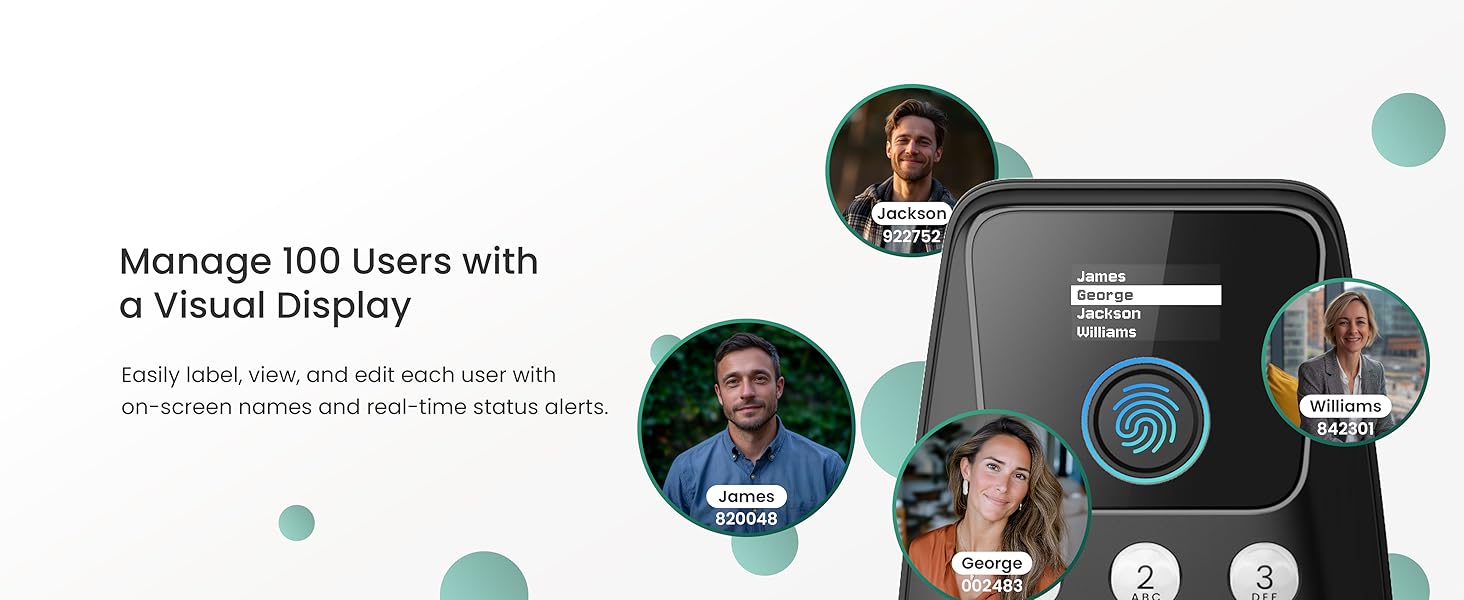 100 Passcodes Capacity