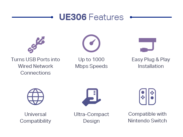 USB to Ethernet Dongle for Laptop