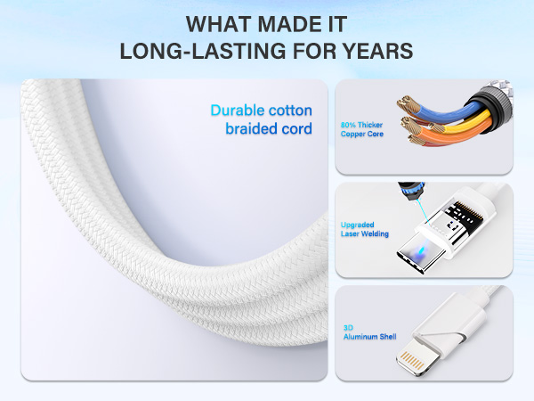 usb multi charging cable