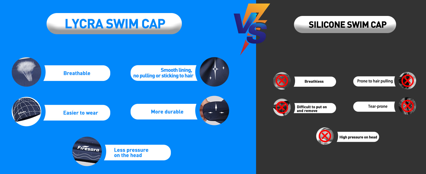 Fabric Swim Cap vs Silicone Swim Cap