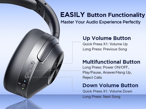 Easily button functionality