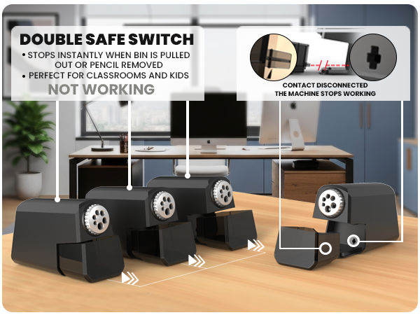 Safe pencil sharpener