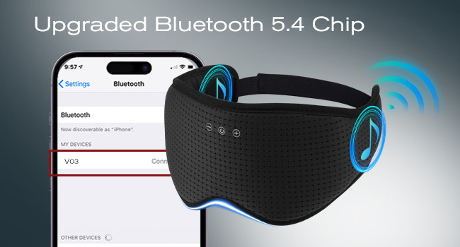 Wireless Music Eye Mask with Ultra-Thin Stereo Speakers for Men, Women, Tech Gifts, Black