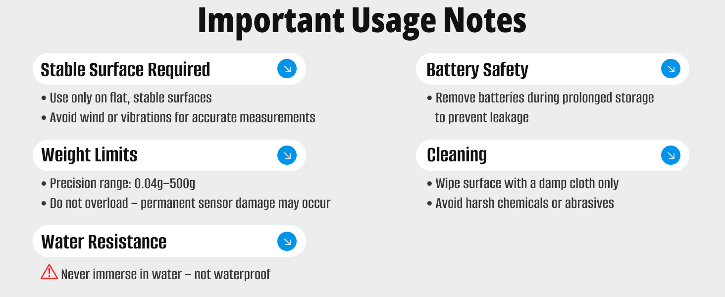 Important Usage Notes