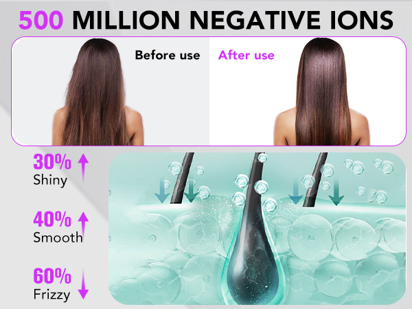 high speed hair dryer