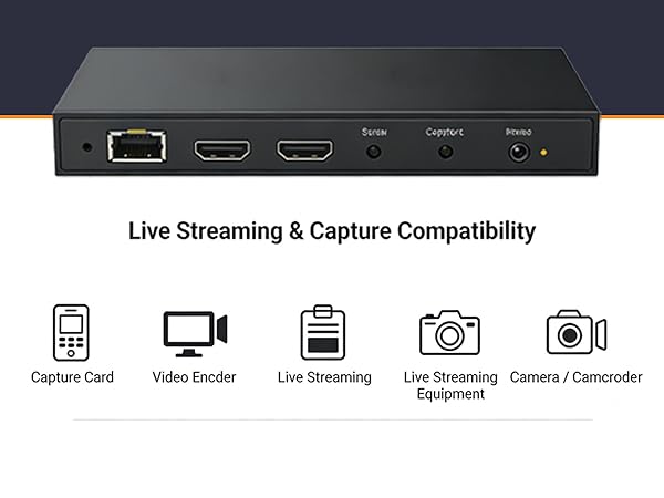 Headless HDMI Adapter